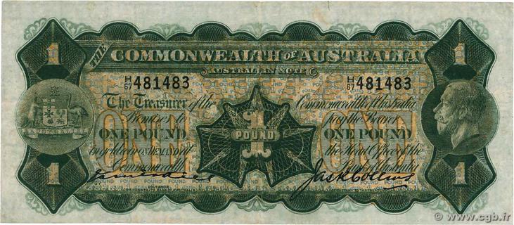 Australia's banknotes - The banknote Numizon catalog