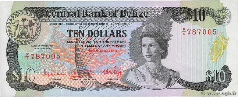 Belize's banknotes - The banknote Numizon catalog