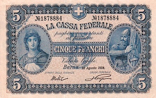 Banknotes of the Switzerland - The banknote Numizon catalog