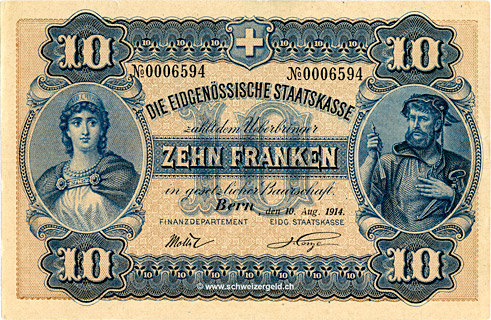 Banknotes of the Switzerland - The banknote Numizon catalog