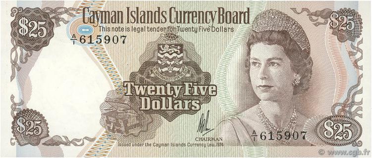 Cayman Islands's banknotes - The banknote Numizon catalog