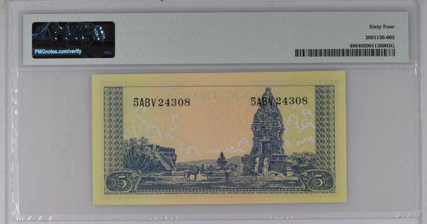 Indonesia's banknotes - The banknote Numizon catalog