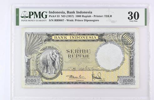 Indonesia's banknotes - The banknote Numizon catalog