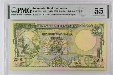 Indonesia's banknotes - The banknote Numizon catalog