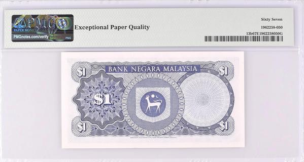 Ringgit Banknote Sticker Malaysia's banknotes - The banknote Numizon catalog