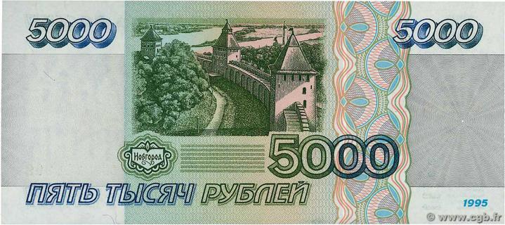 Russia's banknotes - The banknote Numizon catalog