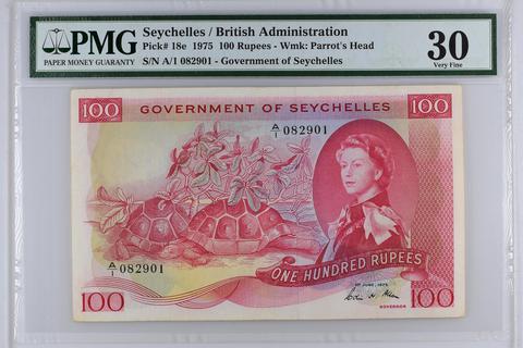 - The banknote Numizon catalog