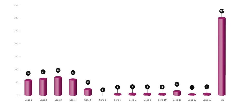 10mark_1947_graph.jpg